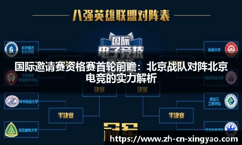 国际邀请赛资格赛首轮前瞻：北京战队对阵北京电竞的实力解析