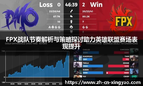FPX战队节奏解析与策略探讨助力英雄联盟赛场表现提升